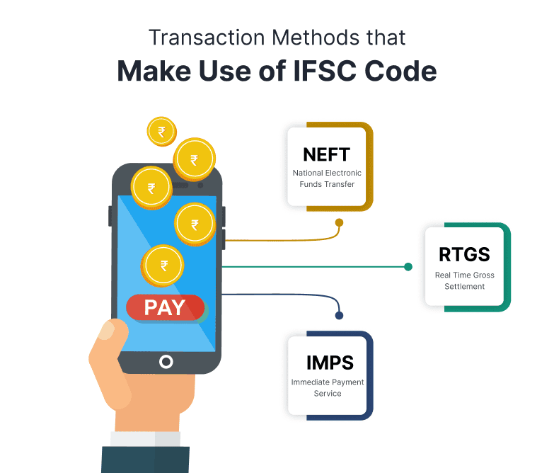 Transaction Methods that Make Use of IFSC Code